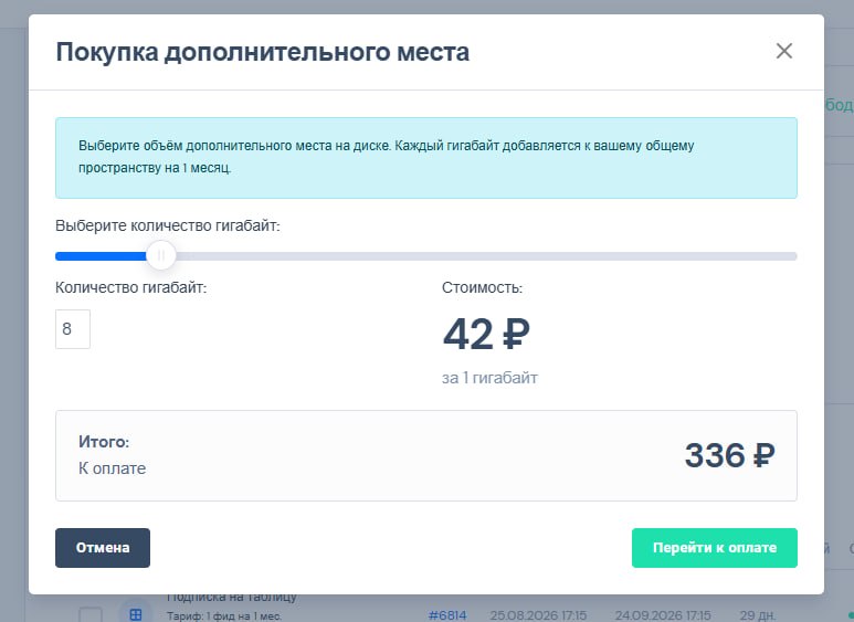 Сводка по фидам и дисковому пространству